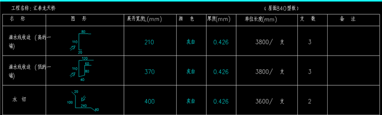 钢结构连廊安装(图1)