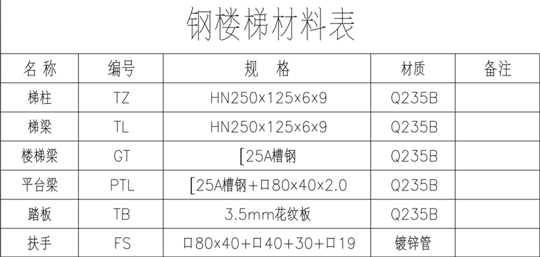 钢结构楼梯定制(图1)